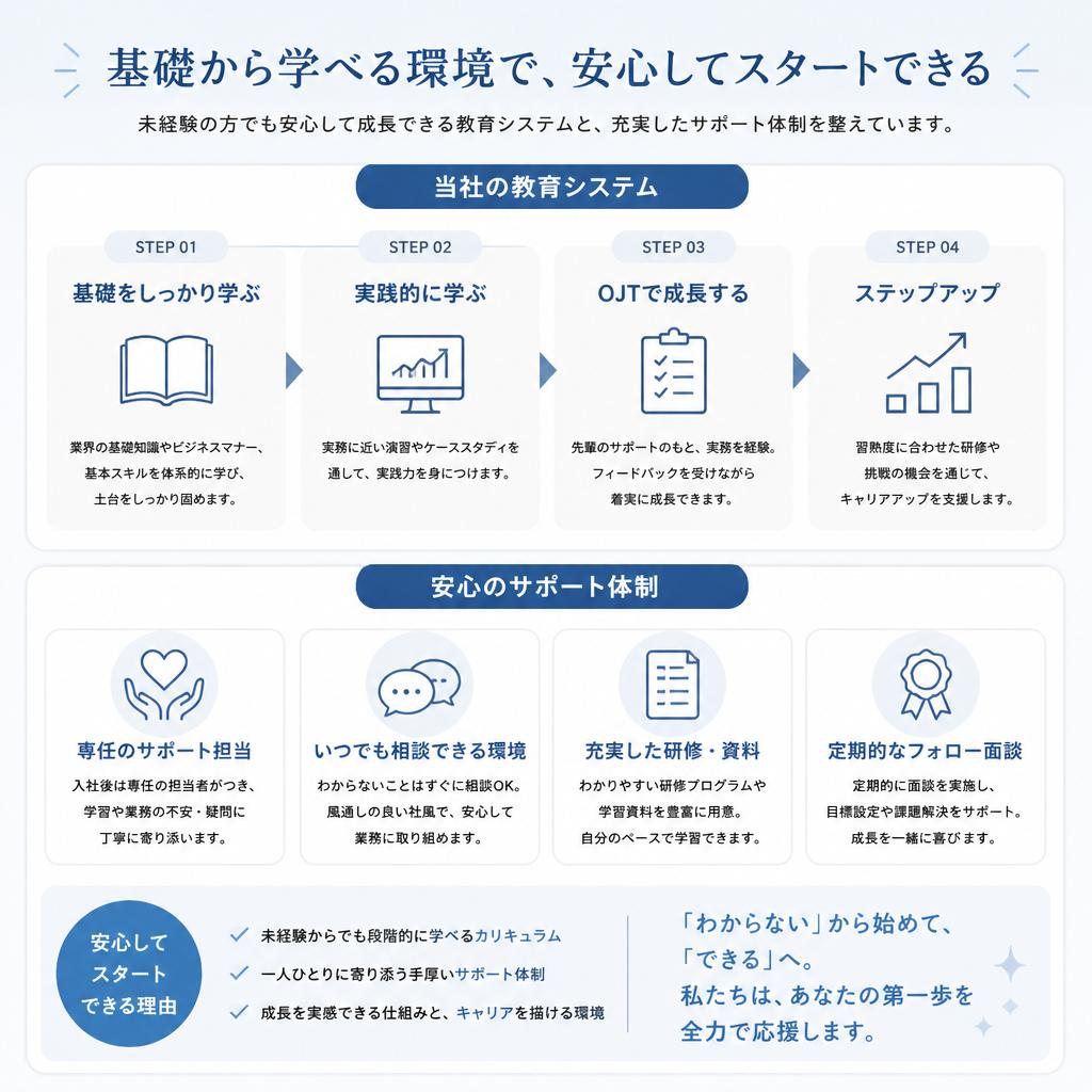 未経験者のための教育体制